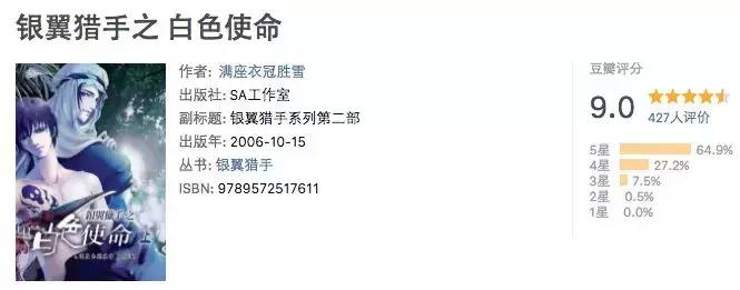 红海行动热血炸裂,世界十大经典战争片红海行动