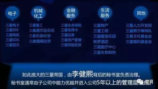 财团变阵的智囊:三星秘书室