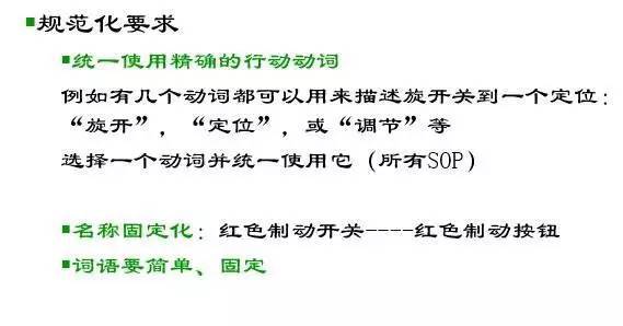 一文读懂SOP(StandardOperationProcedure)