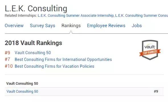 麦肯锡埃森哲贝恩对比分析,麦肯锡贝恩波士顿咨询公司区别