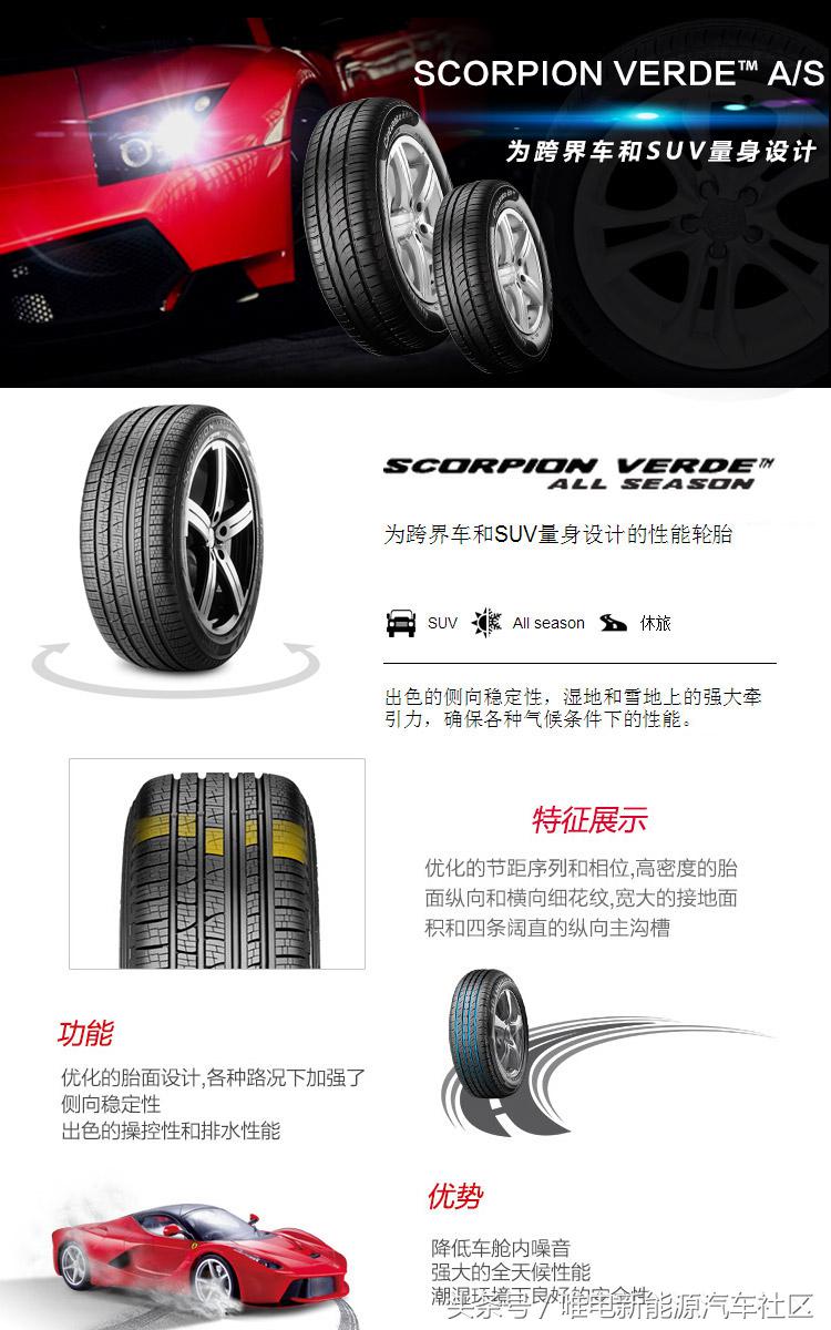 比亚迪唐的轮胎20寸和22寸的价钱,比亚迪唐更换轮胎推荐