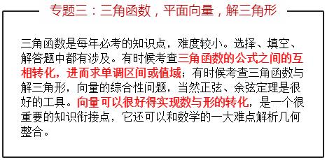 高考数学二轮复习：7大专题+62个高频考点+4个抢分技巧全是干货