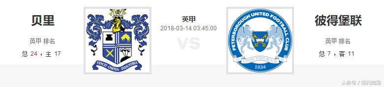 贝里对喀麦隆,布莱克浦对阵彼得堡联