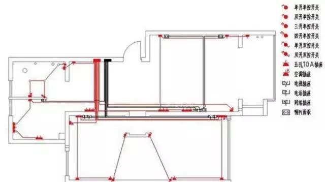 一套完整的家装设计图纸包括哪些,家装水电图纸设计需要多少钱