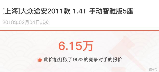 大众途安17款五座落地价,大众途安1.5落地价