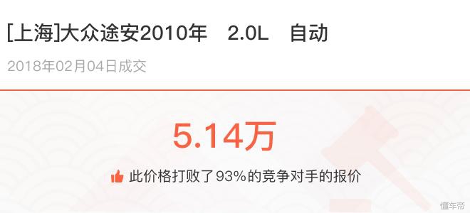 大众途安17款五座落地价,大众途安1.5落地价