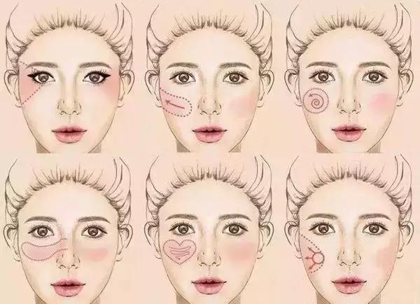 公认最好看的腮红图片大全,很显白的腮红推荐平价品牌