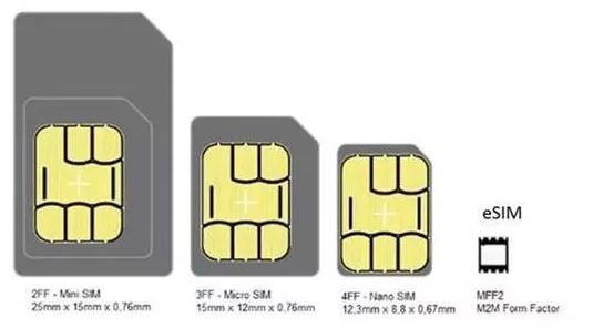 5g来临对行业的冲击,5g来临4g还能继续用吗