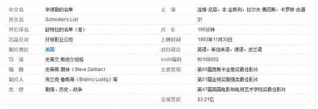 全世界公认最好的10部经典电影,请大家推荐十部最经典的电影