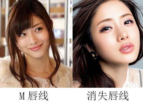 周冬雨隐形唇线,周冬雨唇线怎么用