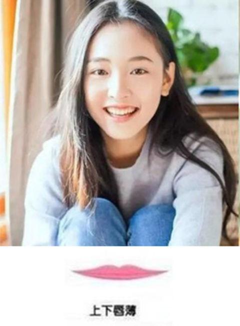 周冬雨隐形唇线,周冬雨唇线怎么用