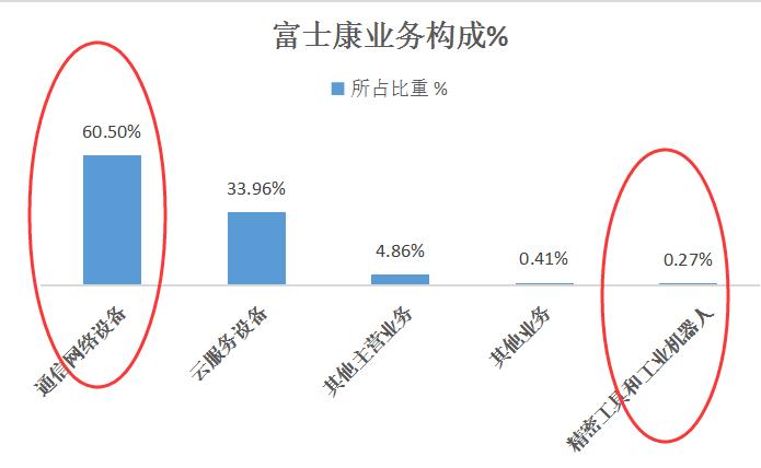 招股说明书模板word,个人招股书简易版