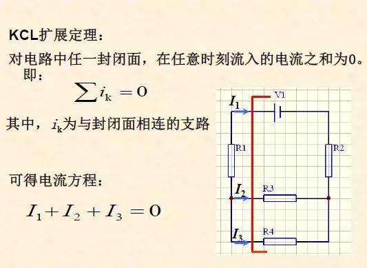 不学电路分析怎么学模电,数电要掌握的电路知识