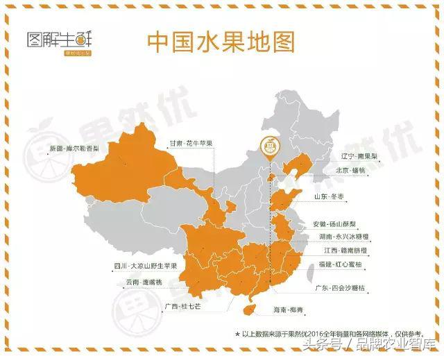 2018世界水果地图来了！蓝莓等超级水果推动全球水果贸易