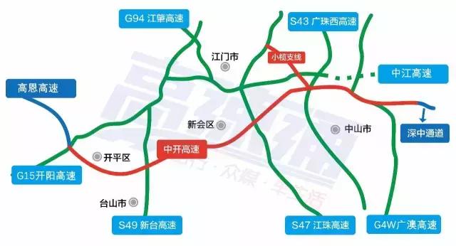 江门开平未来发展,江门开平市城市规划