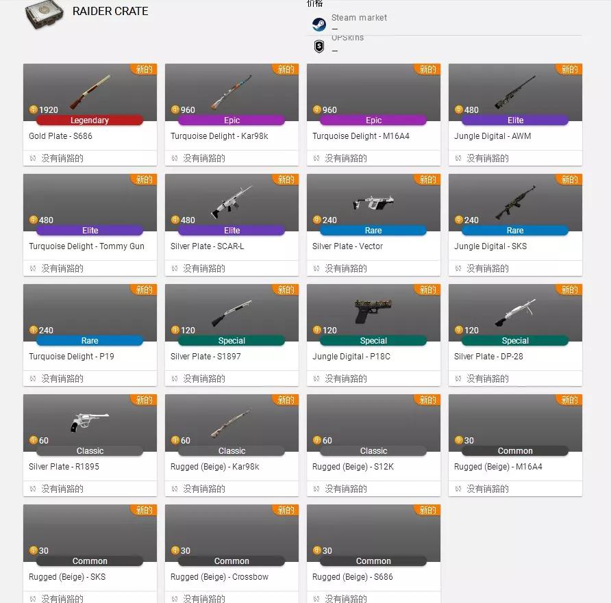 绝地求生枪皮肤箱子内容大全,绝地求生最新枪械皮肤消息