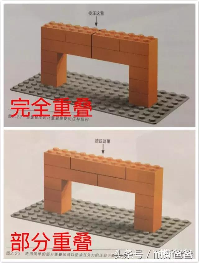 乐高培训机构哪家靠谱,乐高培训哪家靠谱