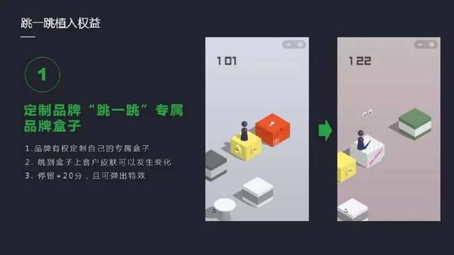 跳一跳小程序的盈利模式,跳一跳小程序开发要多少钱