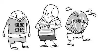 宝宝有点包皮包茎怎么办,怎么判断宝宝是不是包皮或者包茎