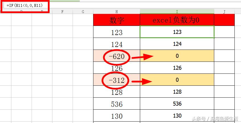 excel表格怎么让0自动变成空值,excel负数变成0