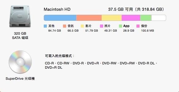 让2011款苹果MacBookPro13重换新生？按照步骤跟我来