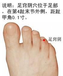 中医上病下治是什么意思,上病下治左病右治穴位图片