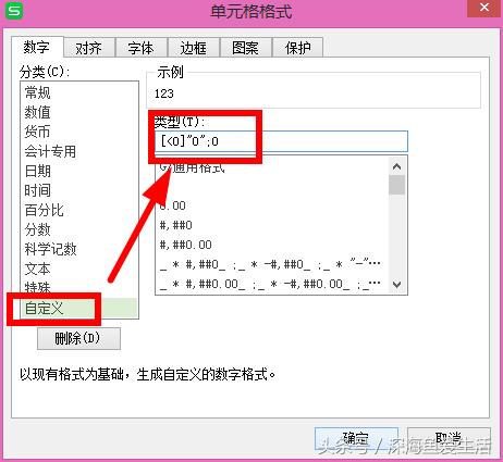 excel表格怎么让0自动变成空值,excel负数变成0