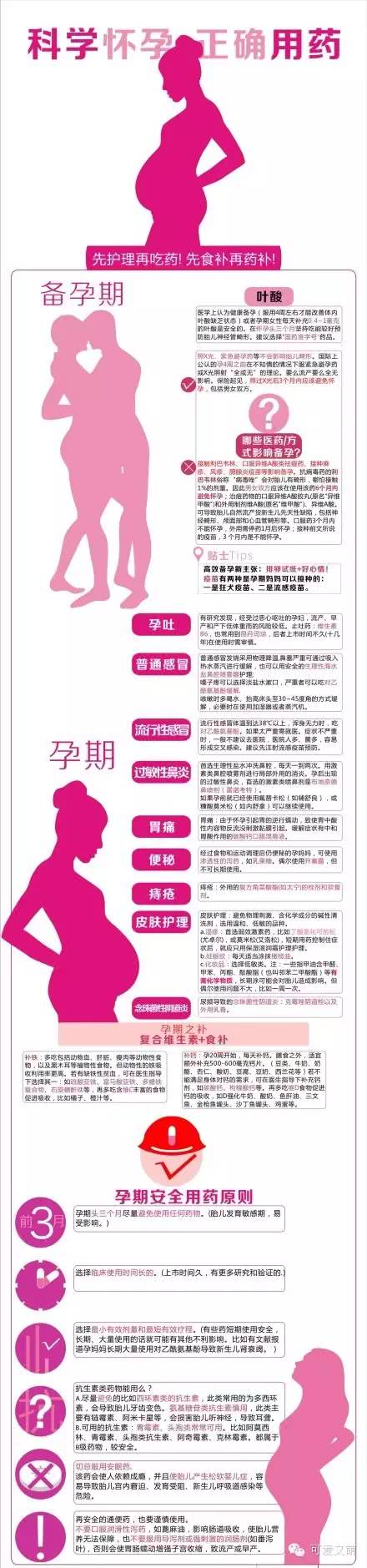 怀孕早期受惊吓会影响胎儿吗,怀孕初期受惊吓对胎儿有什么影响