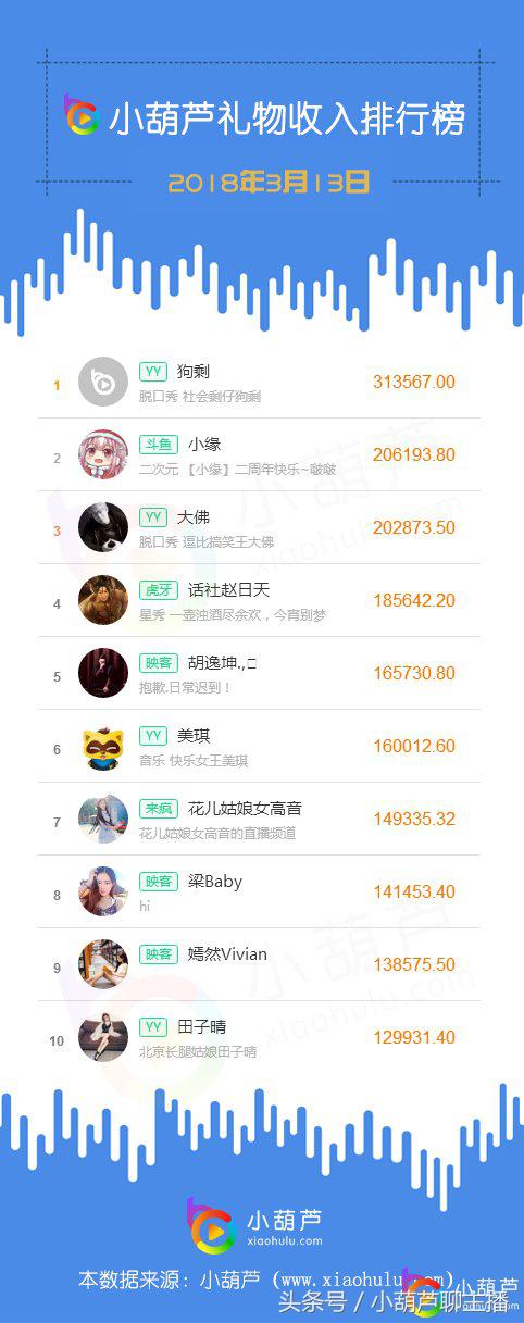 小缘直播间大号,小缘直播间最新回放
