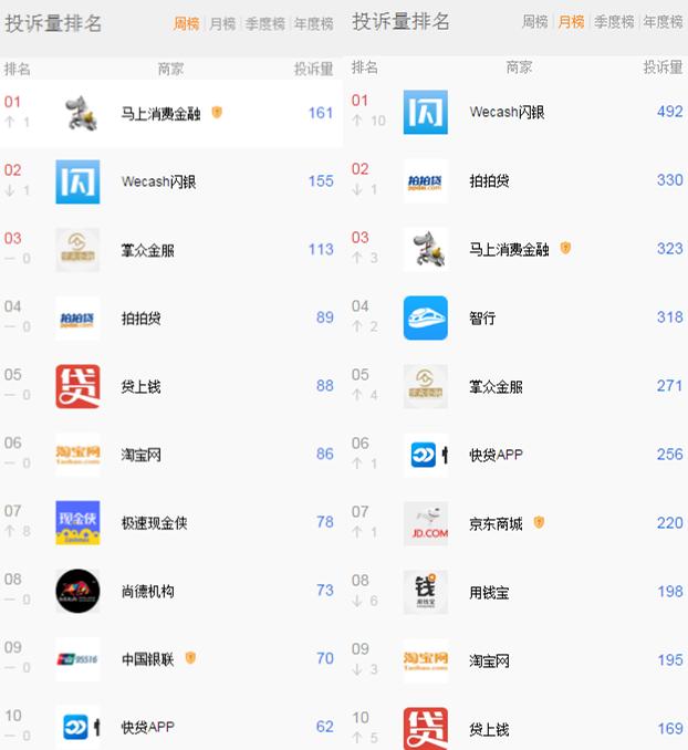 又是一年315宣传,又是一年315防骗知多少