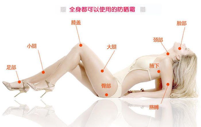 斑点的原因及治疗方法图解,什么原因会导致斑点越来越多