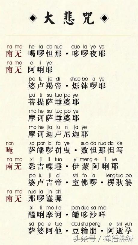 大悲咒速记版断句,大悲咒速记正版