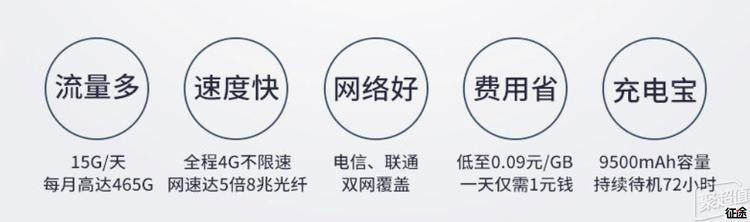 运营商流量套餐避坑,运营商流量套餐