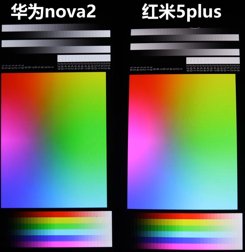 红米5plus测评,千元机红米