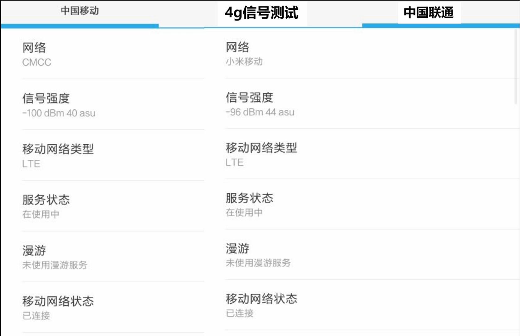 红米5plus测评,千元机红米