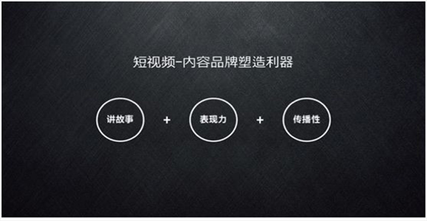 淘宝店铺运营推广思路分析怎么写,淘宝店铺运营推广策略分析怎么写