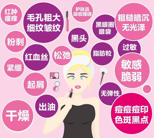 女人25岁应该怎样保养,35岁女人怎样保护皮肤