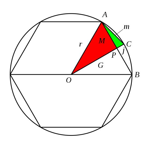 求圆周率的算法程序,圆周率的精确算法代码