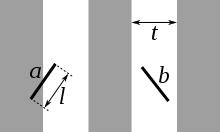 求圆周率的算法程序,圆周率的精确算法代码