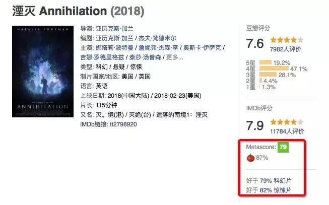 近年来史上最过瘾的科幻电影,目前最值得看的10部科幻电影