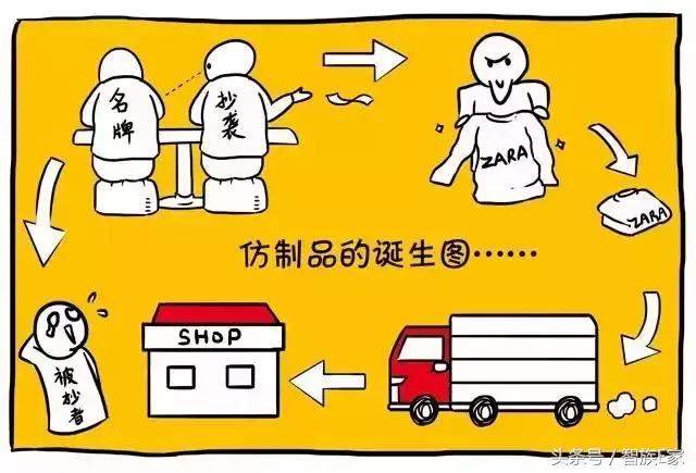 优衣库zara完整版视频,优衣库联名漫画