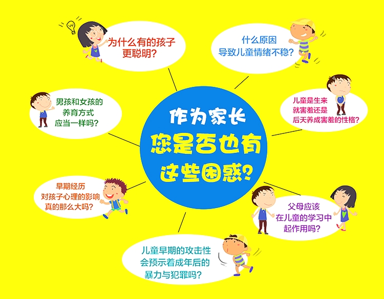 书籍推荐3:《儿童心理学》