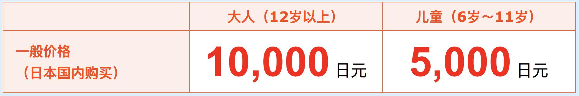日本两日周游券,日本自由行观光列车