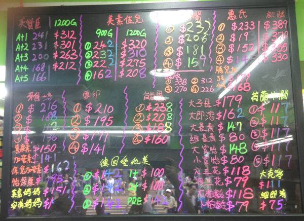 香港有什么值得买的东西,去香港哪些东西是必买的