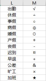 怎么用excel制作考勤表,excel考勤表制作自动统计
