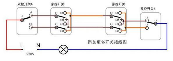 电工知识：几个开关控几个灯，懂了原理一通百通，家装电工必备