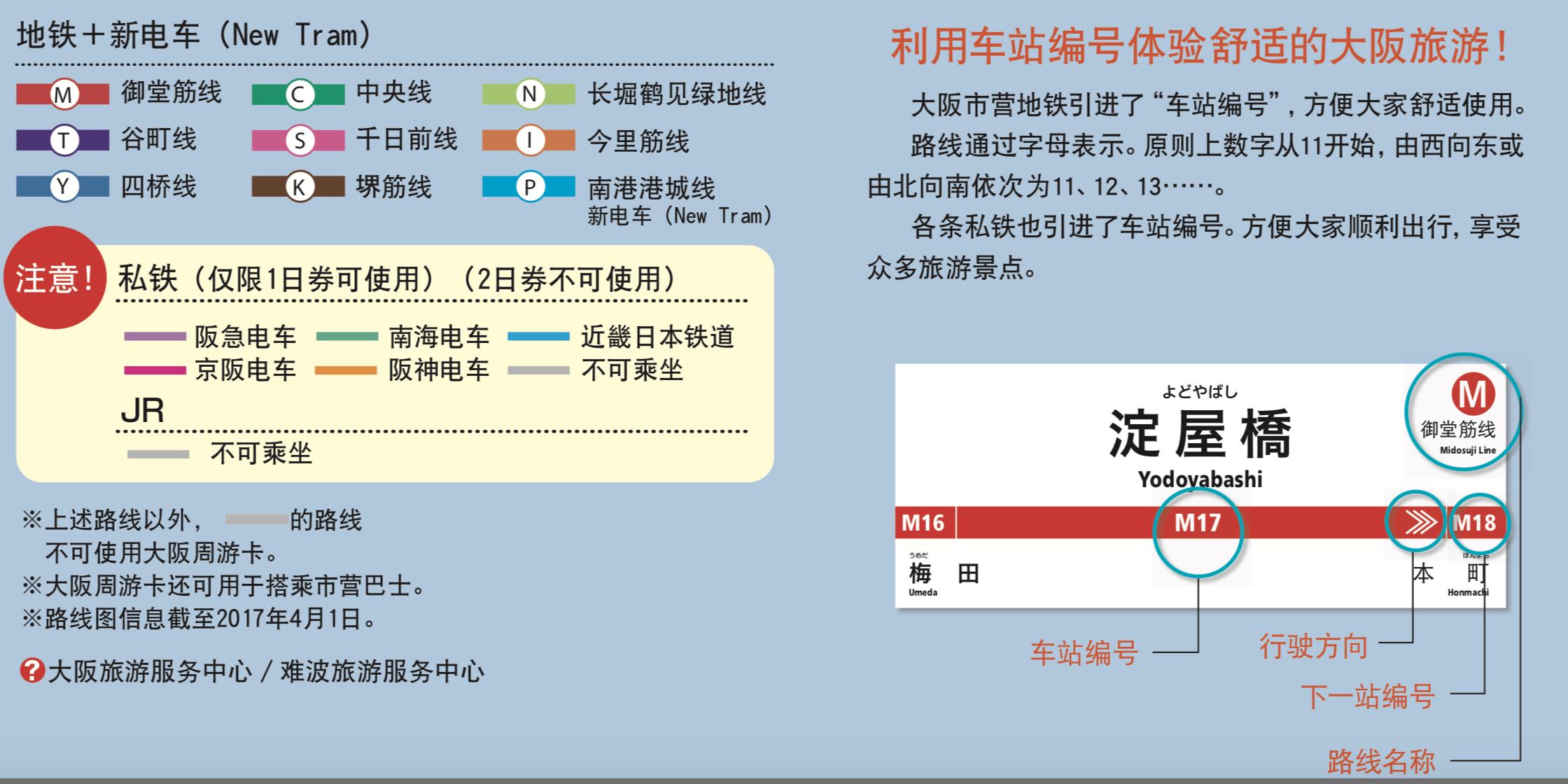 日本两日周游券,日本自由行观光列车