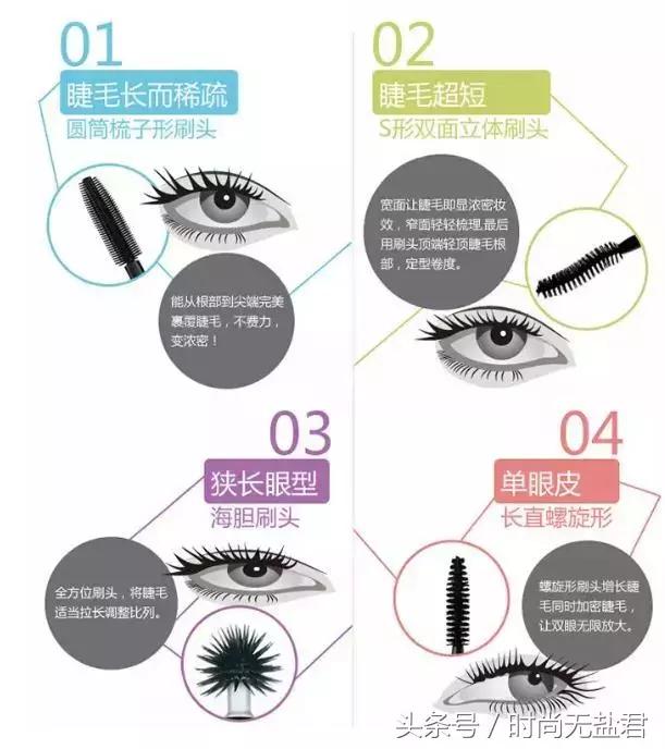 睫毛卷翘拉长睫毛膏,睫毛定型眼线睫毛膏使用方法