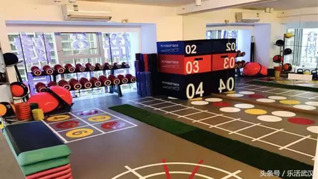 武汉健身房推荐5号线,武汉健身馆推荐