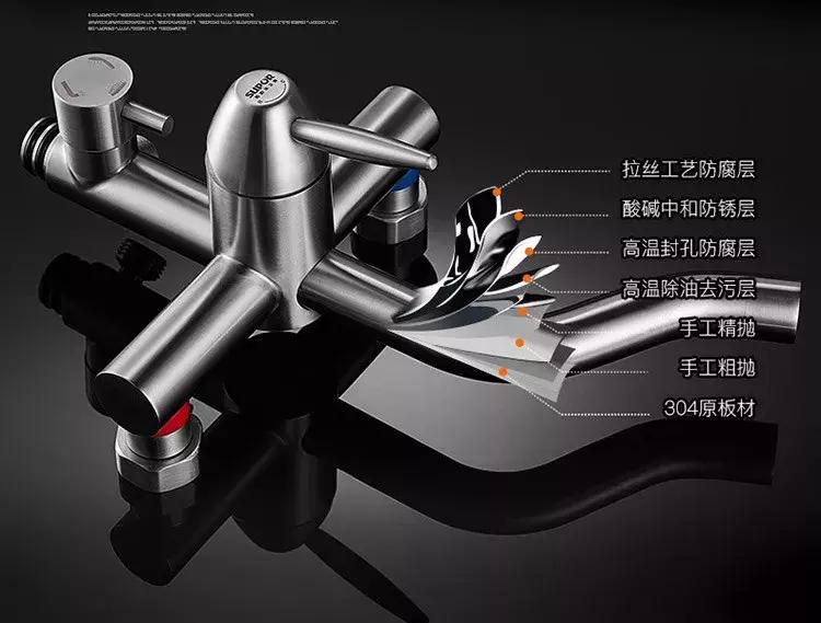 20元的水壶和100块的差别,20块和2000块的花洒